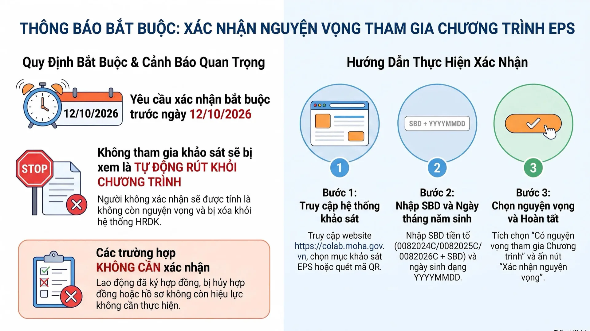 RÀ SOÁT, XÁC NHẬN NGUYỆN VỌNG THAM GIA CHƯƠNG TRÌNH EPS HÀN QUỐC